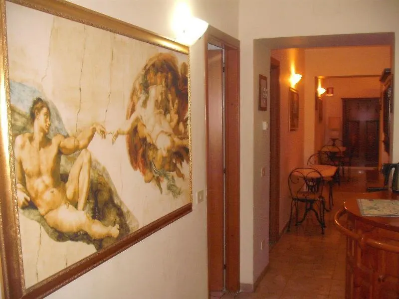 *****  Blues Hotel Rome Italy
