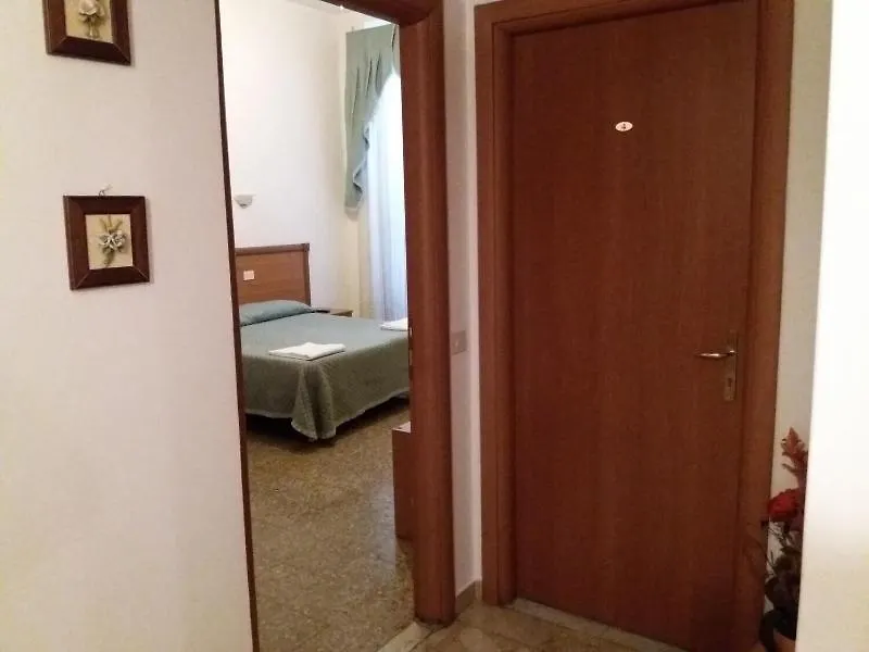 Blues Hotel Rome