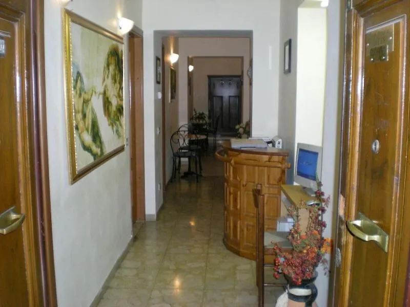 Blues Hotel Rome